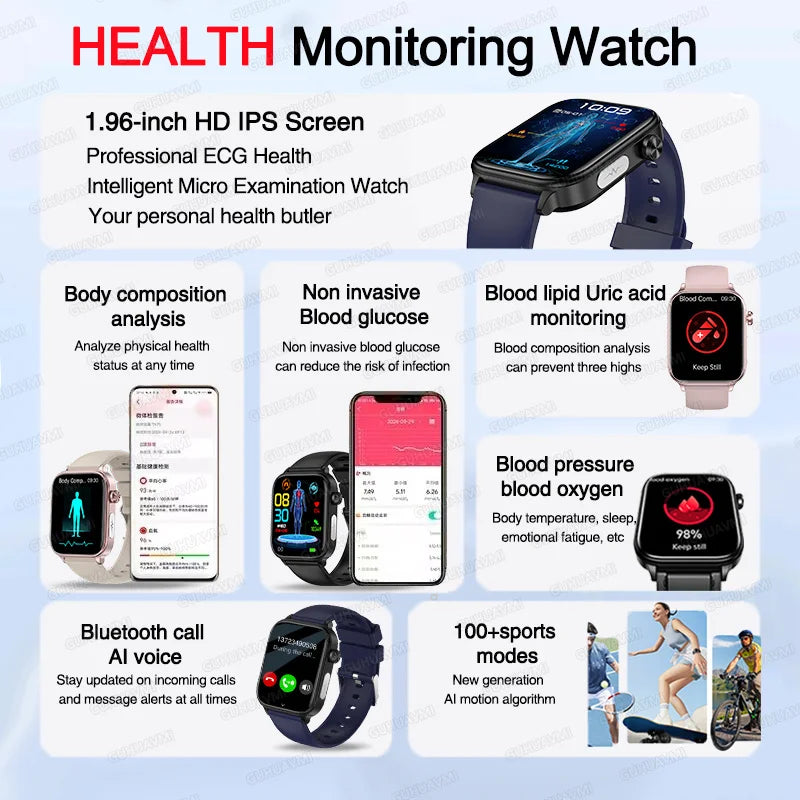 Smartwatch ECG+PPG Monitor de Salud