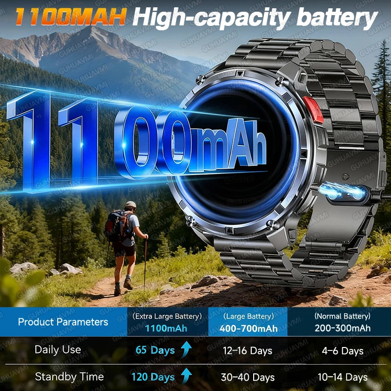 Smartwatch Outdoor Rugged Batería 1100mAh