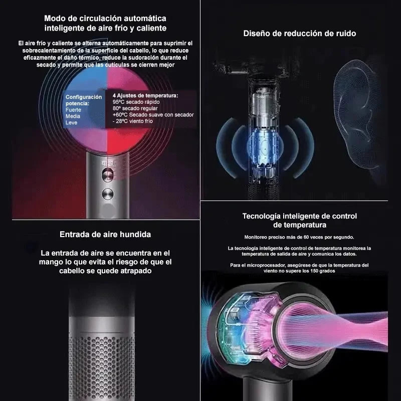 Professional Ionic Hair Dryer Without Blades 5 in 1 - 110,000 Rpm Motor, Fast Drying, Hair Protection, Multifunctional