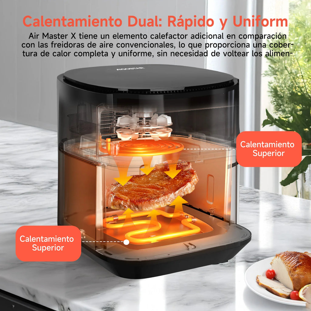 AIGOSTAR Freidora de Aire 8L con Ventana