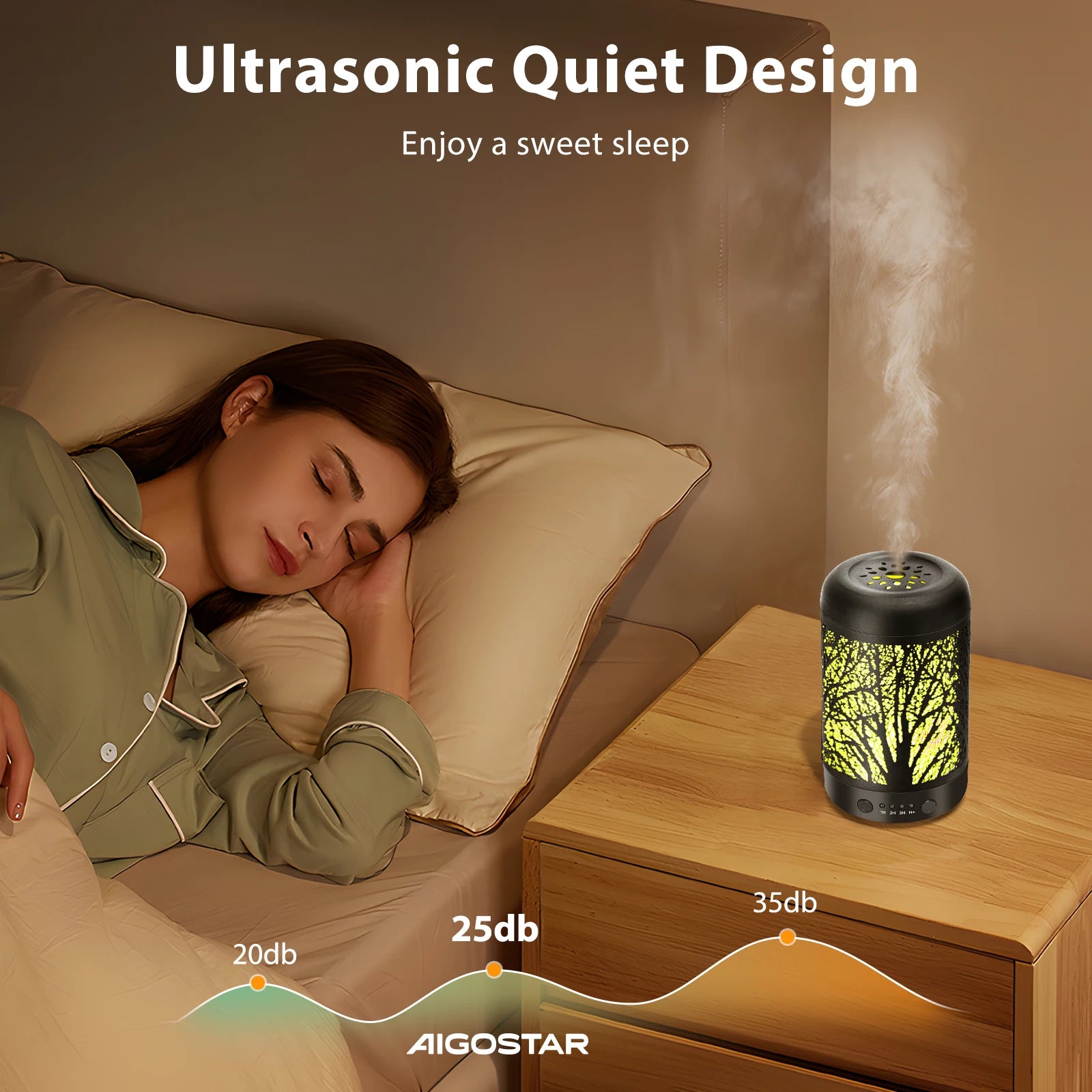AIGOSTAR Ultrasonic Humidifier and Diffuser, Essential Oils Diffuser, Ultrasonic Nebulizer with 7 Colors and 3 Timers. 100ML.