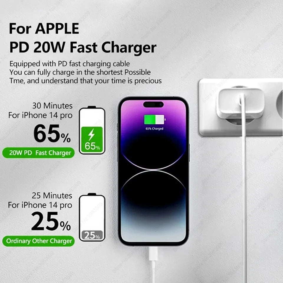 Cargador Rápido USB-C 20W para iPhone