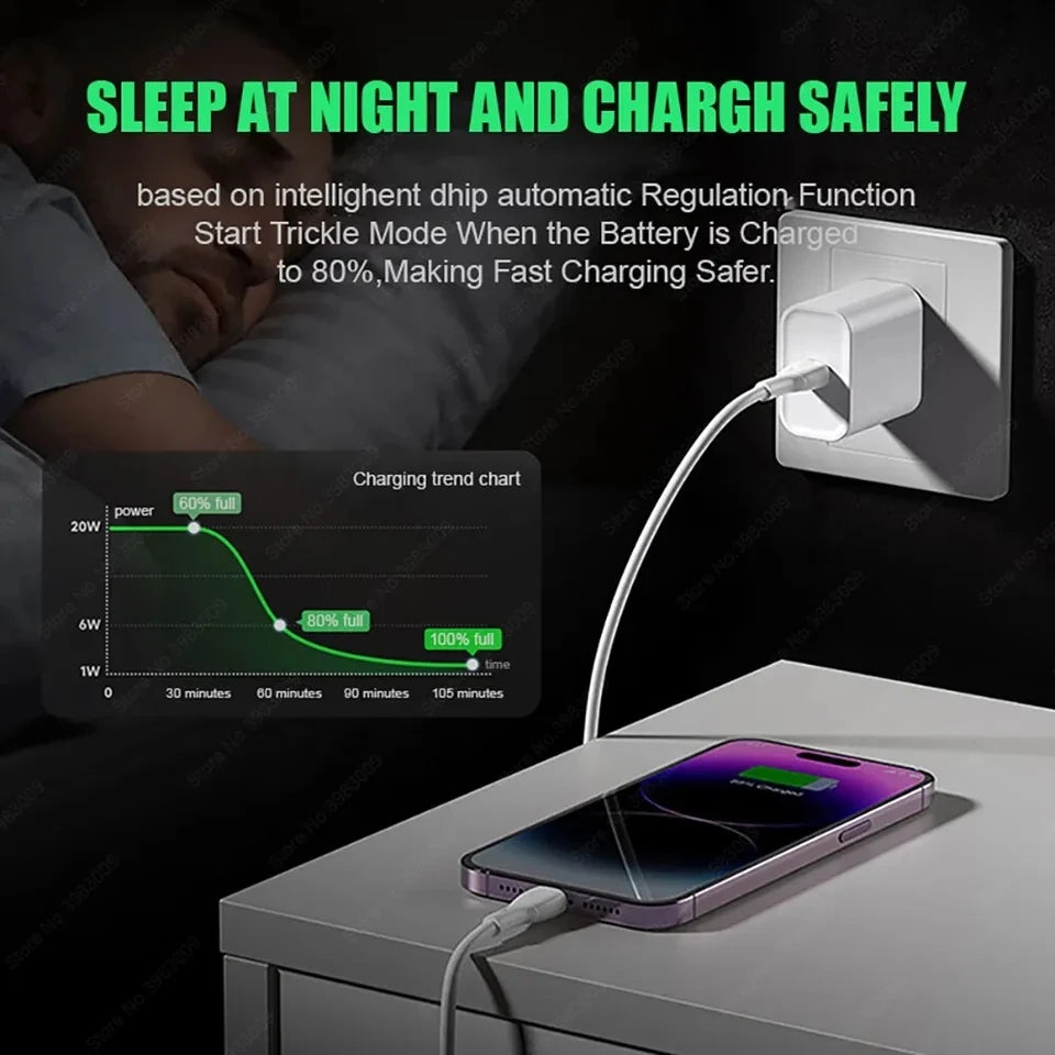 Cargador Rápido USB-C 20W para iPhone