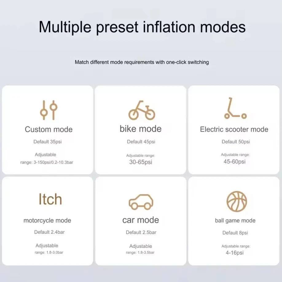 Xiaomi Mijia Portable Air Compressor 2 Pro Digital Tire Inflator Electric Air Pump With LED Lamp for Car Motorcycles Bicycles