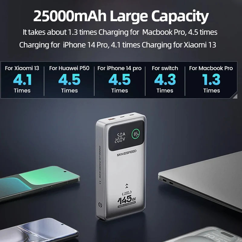 MOVESPEED M25Pro Power Bank 25000mAh 140W