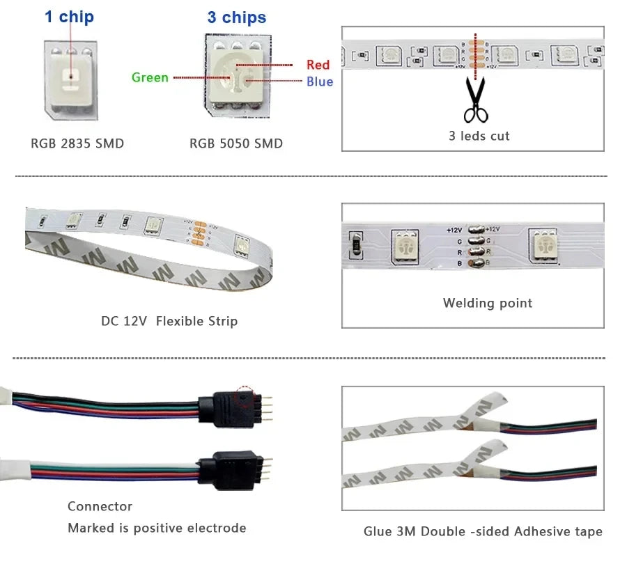 Tira LED RGB Inteligente 10m