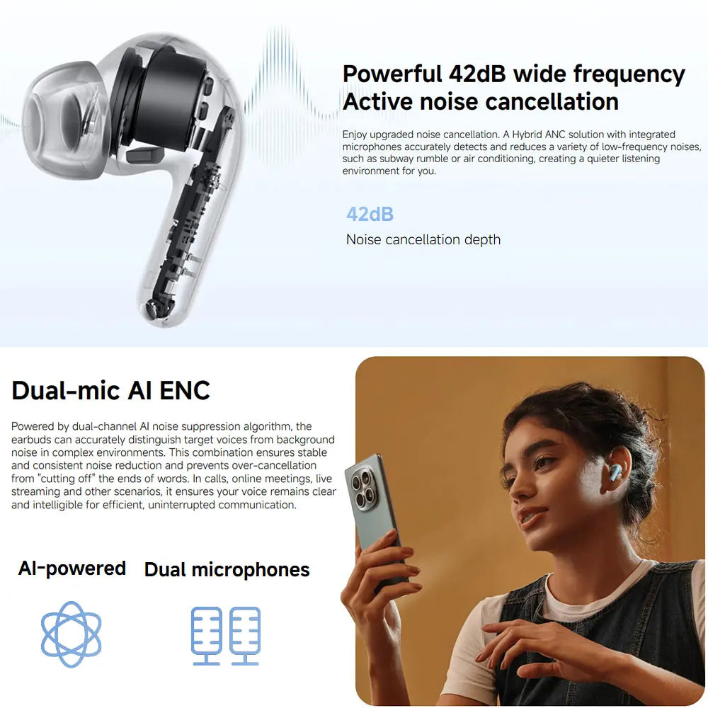 New Xiaomi REDMI Buds 8 Lite Wireless Bluetooth Earphone,42dB ANC 12.4mm driver BT5.4 Up to 36 hours,Dual-mic AI Noise Reduction