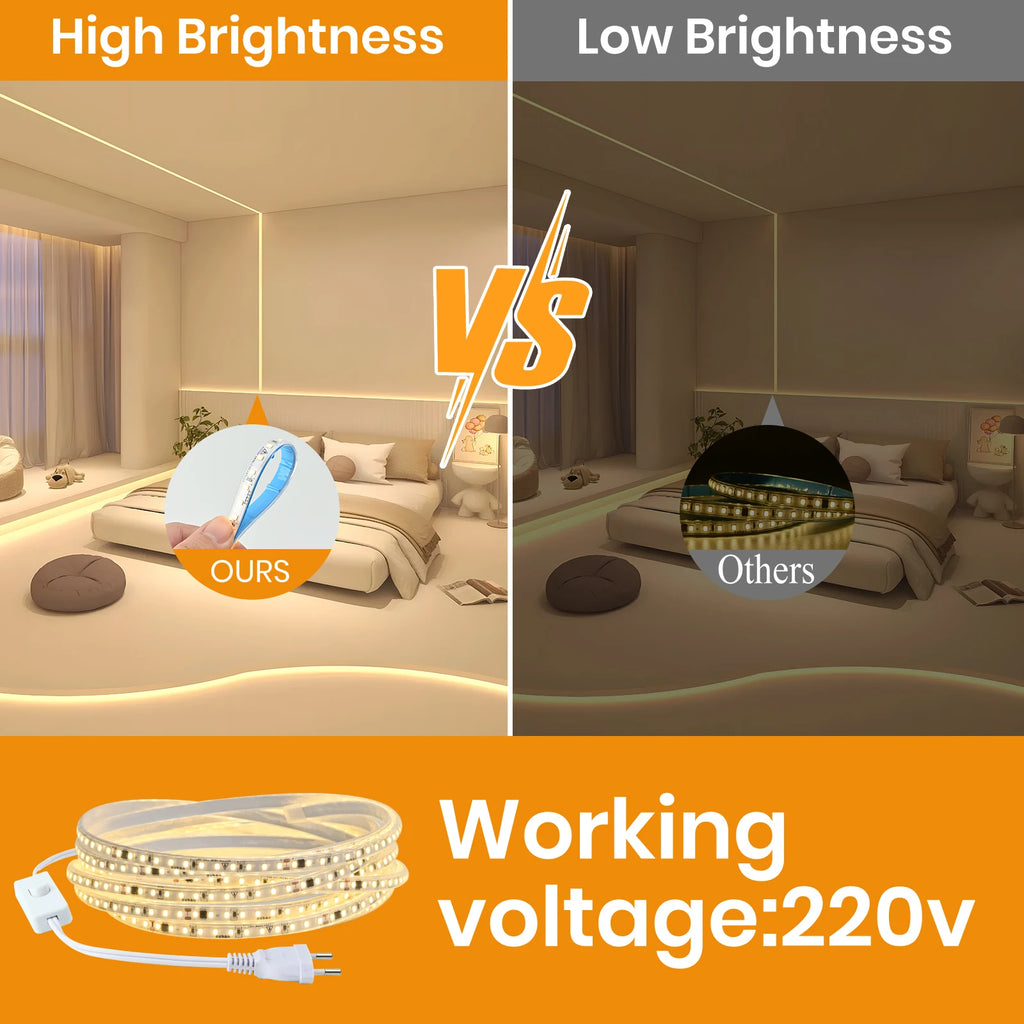 220V LED Strip Lights,120leds/m Led Ribbon Adhesive,Flexible Outdoor Lamp Waterproof LED Tape,Kitchen,Home Room Indoor Lighting