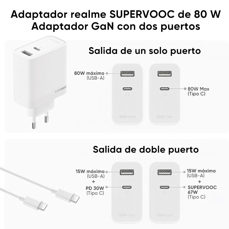 realme SUPERVOOC 80W Cargador Original EU