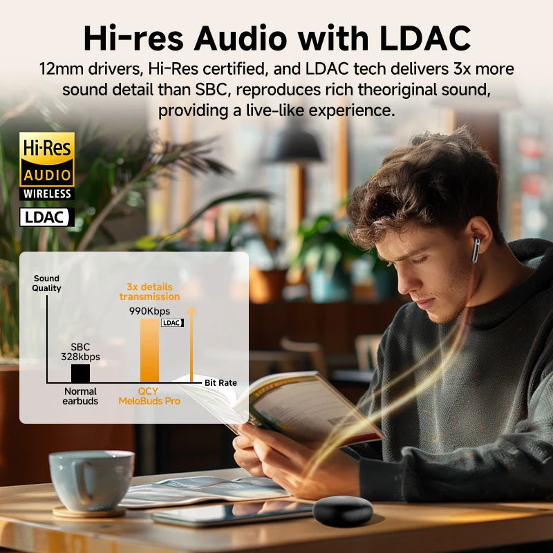 QCY MeloBuds Pro Adaptive Hybrid Active Noise Cancelling Wireless Earbuds 46dB Bluetooth 5.3 LDAC Hi-Res Audio 34H Earphones