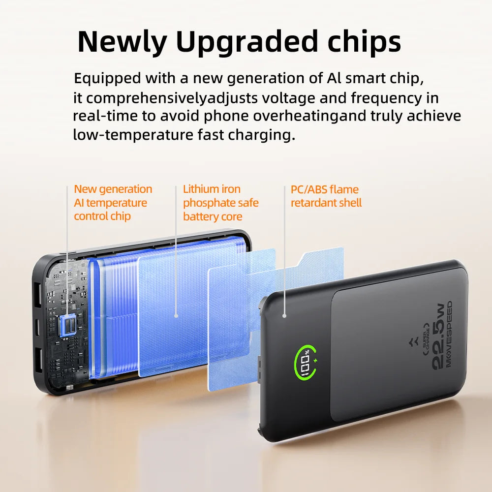 MOVESPEED P20 Power Bank 20000mAh 35W