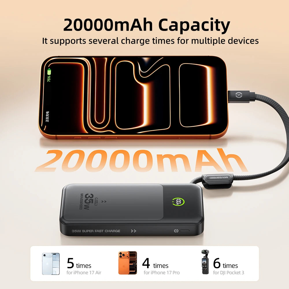 MOVESPEED P20 Power Bank 20000mAh 35W