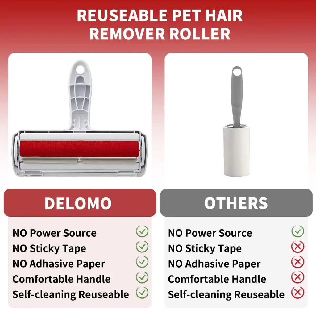 Rodillo Quitapelos de Mascotas Reutilizable – Elimina el pelo de perro y gato de sofás, camas y ropa sin pilas