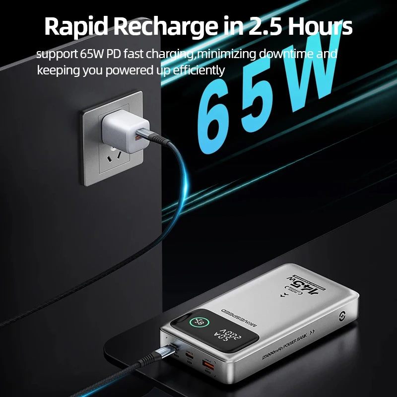 MOVESPEED M25Pro Power Bank 25000mAh 140W