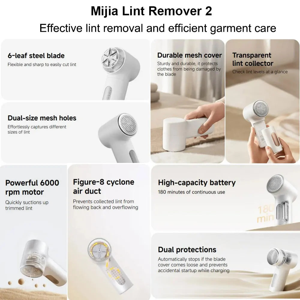 New Xiaomi Mijia Lint Remover 2, 6-leaf Steel Blade Portable Trimmer, 180min Long Battery Life,  Rechargeable Fluff Pellet Removers with Transparent Lint Collector, Powerful Motor