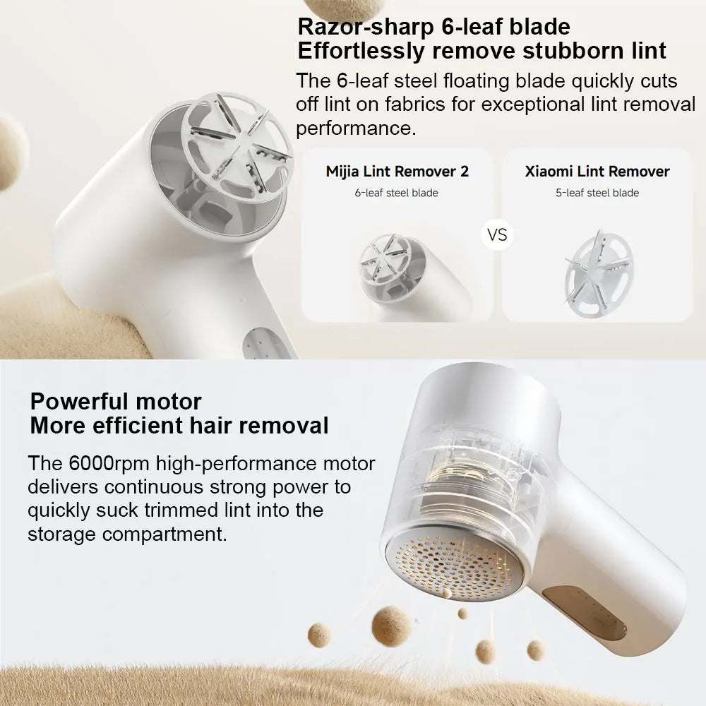 New Xiaomi Mijia Lint Remover 2, 6-leaf Steel Blade Portable Trimmer, 180min Long Battery Life,  Rechargeable Fluff Pellet Removers with Transparent Lint Collector, Powerful Motor